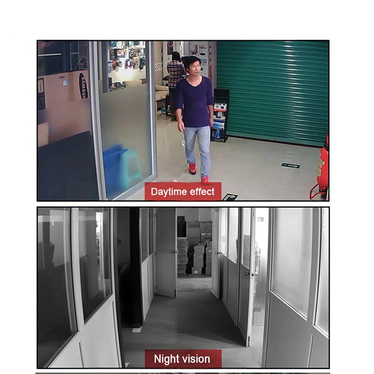 security سیکیورٹی مانیٹرنگ کی اہمیت